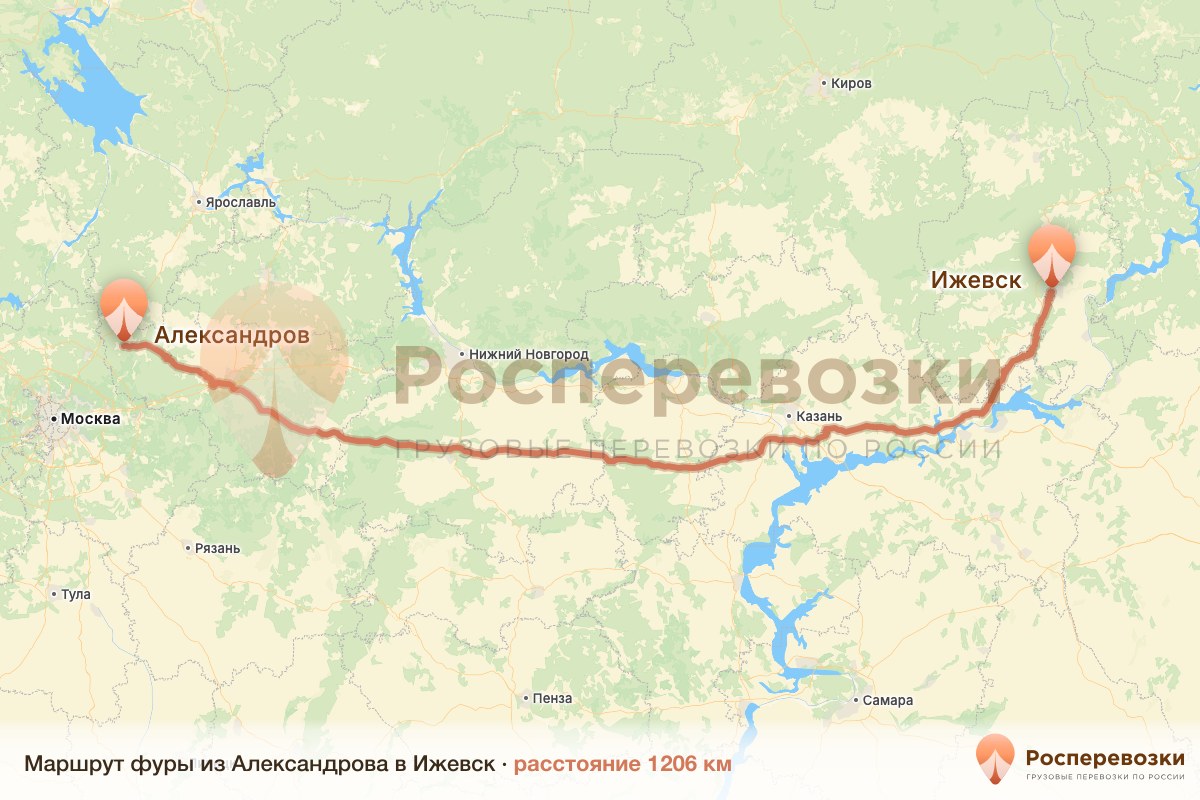 Фура Александров Ижевск