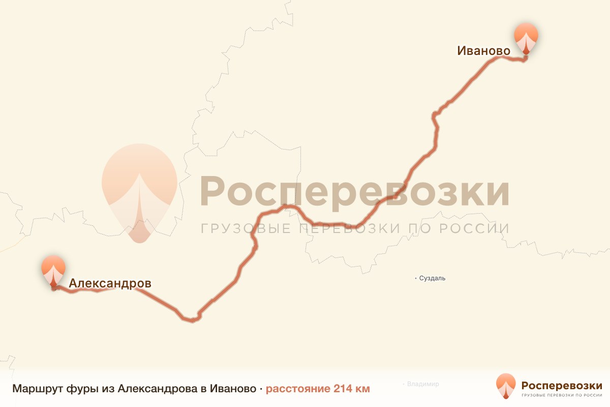 Фура Александров Иваново