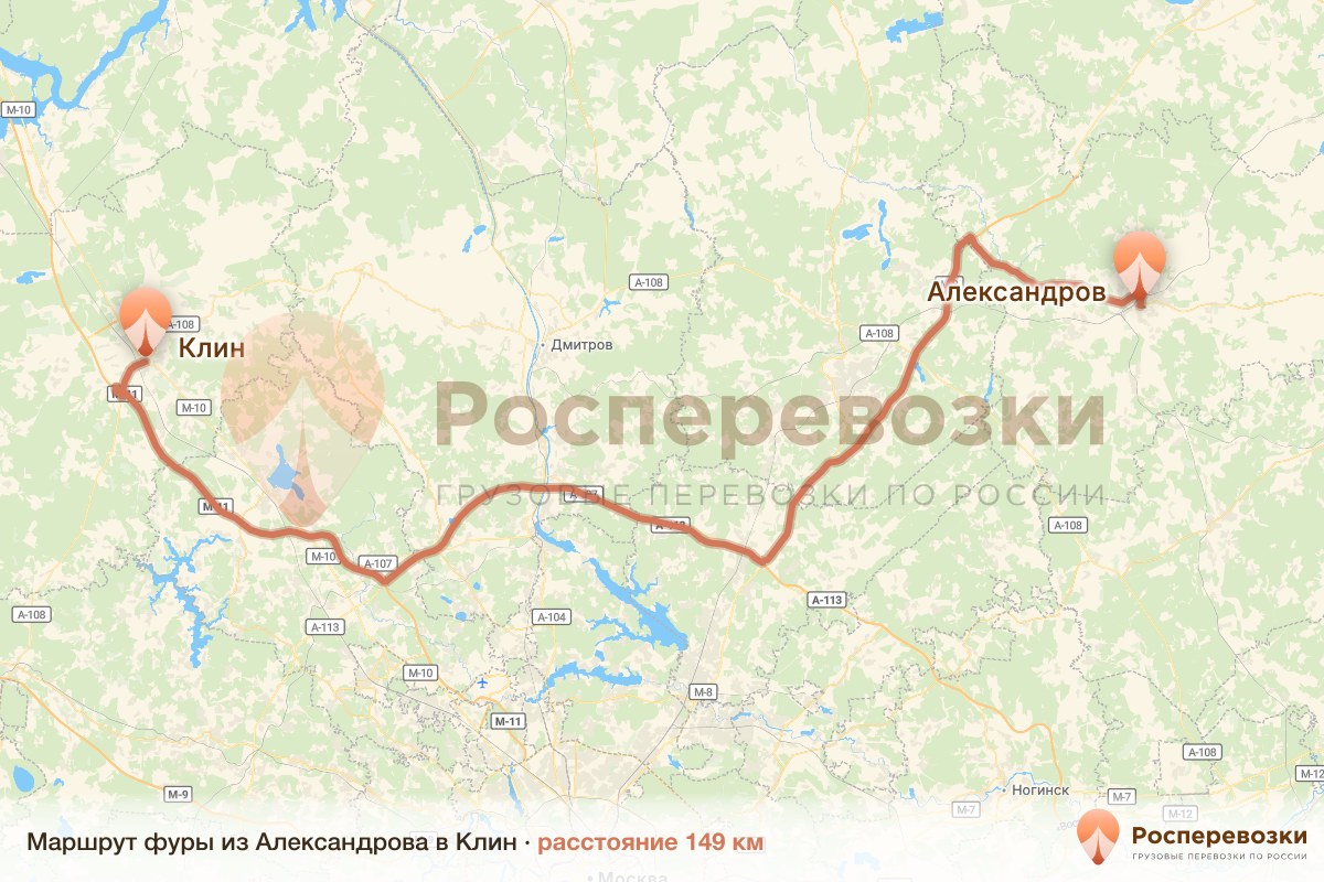 Фура Александров Клин