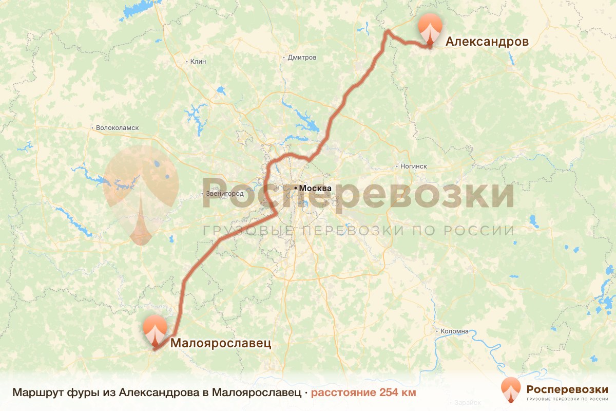 Фура Александров Малоярославец