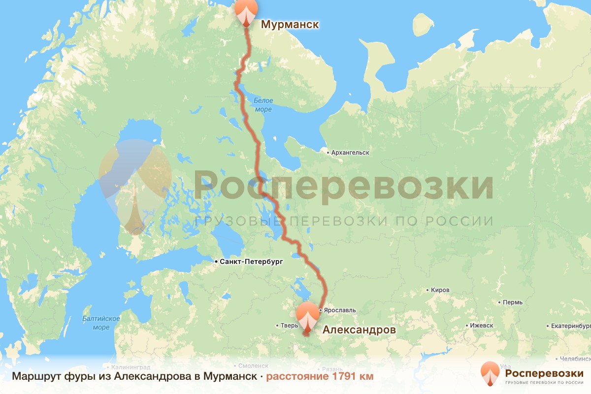 Фура Александров Мурманск