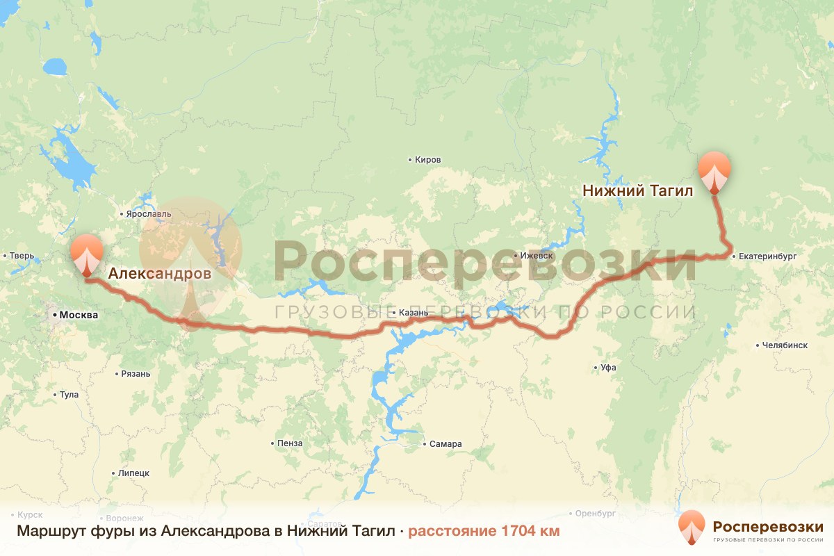 Фура Александров Нижний Тагил