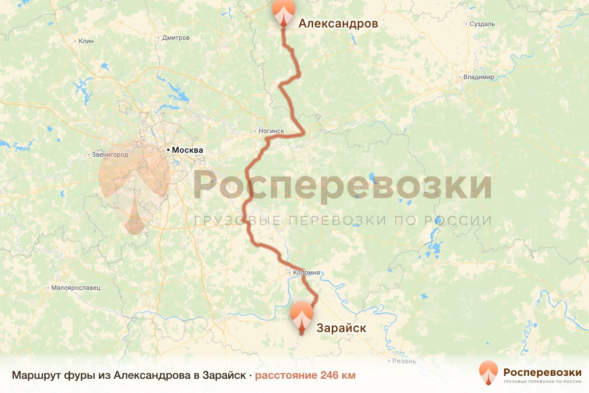 Фура Александров Зарайск