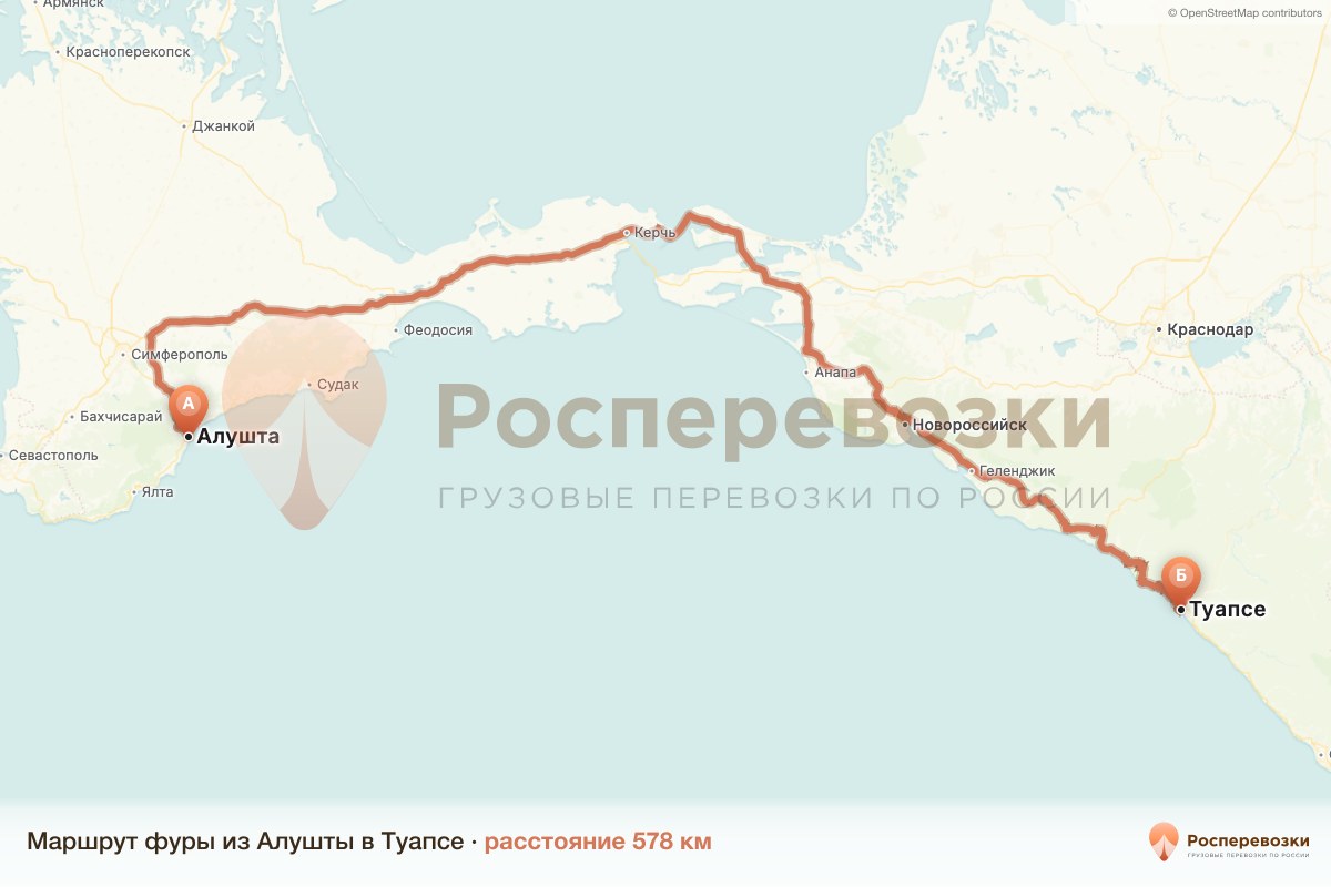 Фура Алушта Туапсе