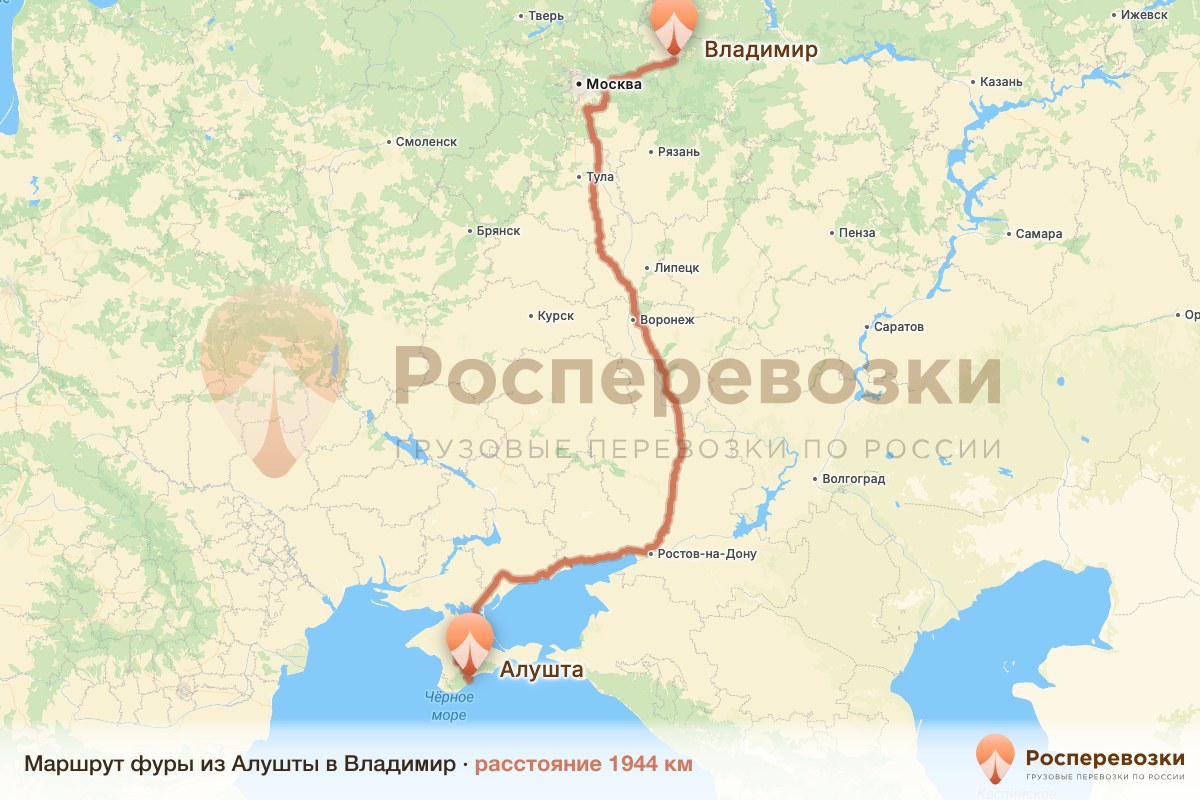 Фура Алушта Владимир