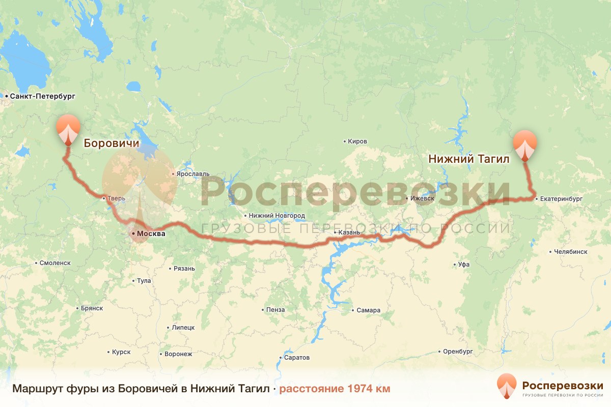 Фура Боровичи Нижний Тагил