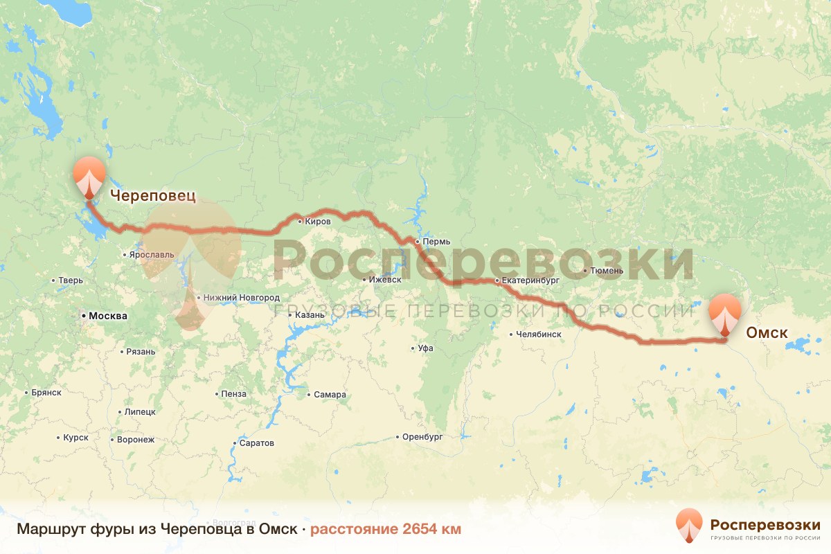 Фура Череповец Омск