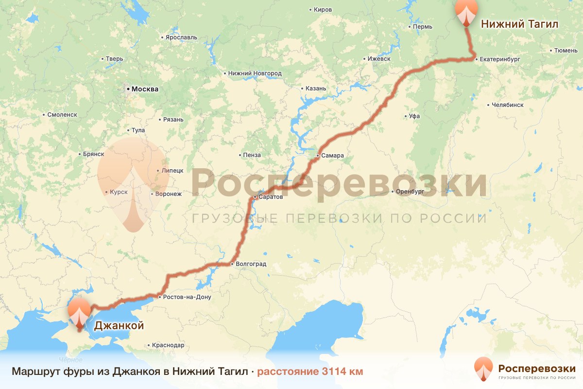 Фура Джанкой Нижний Тагил