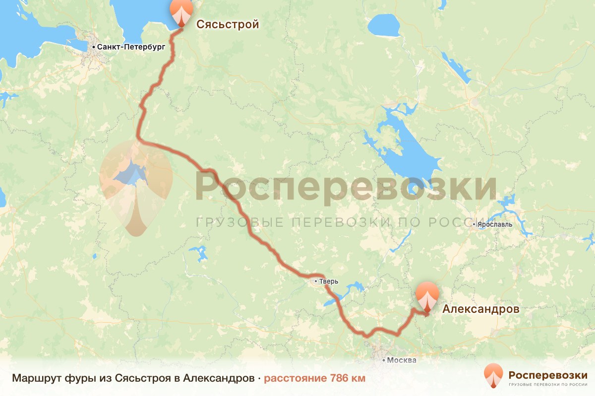 Фура Сясьстрой Александров