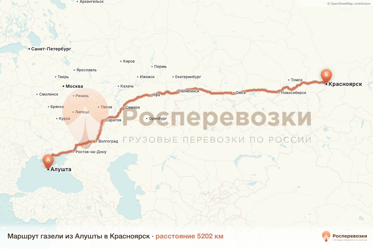 Газель Алушта Красноярск