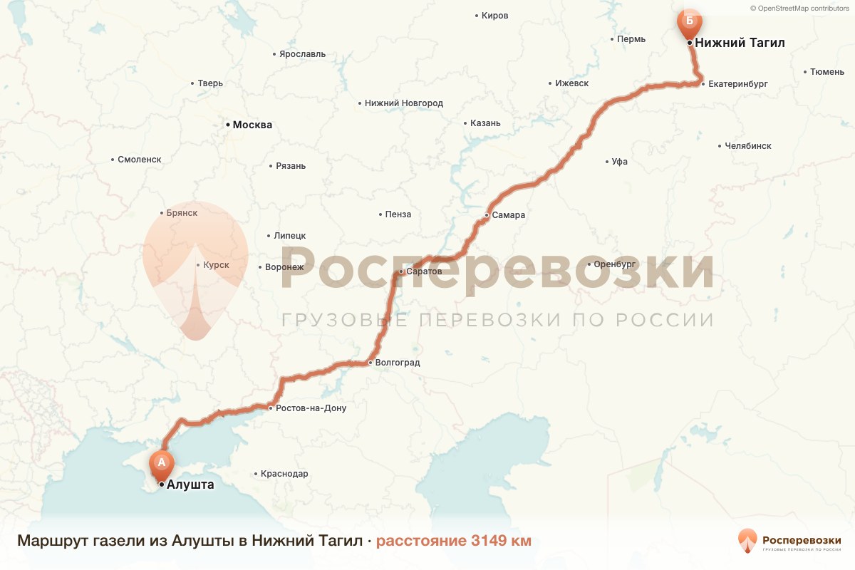 Газель Алушта Нижний Тагил