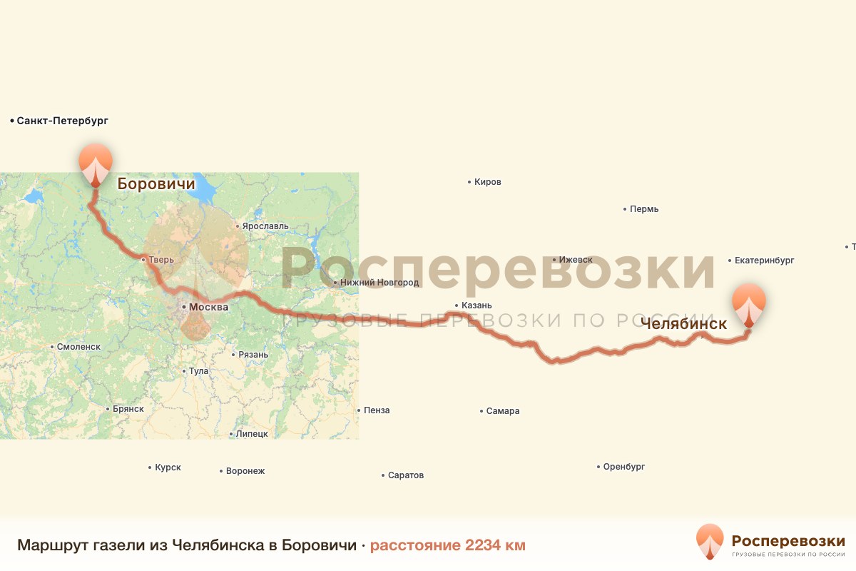 Газель Челябинск Боровичи