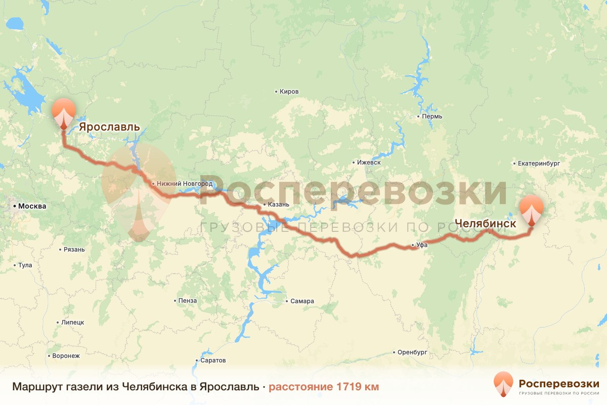 Газель Челябинск Ярославль