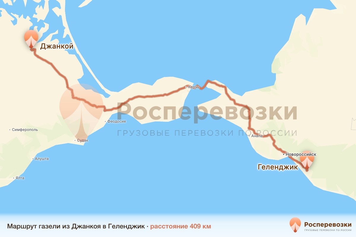 Газель Джанкой Геленджик