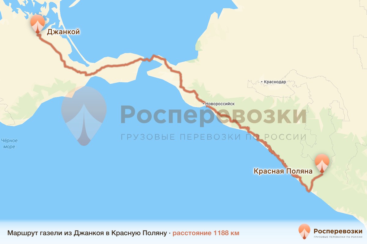 Газель Джанкой Красная Поляна