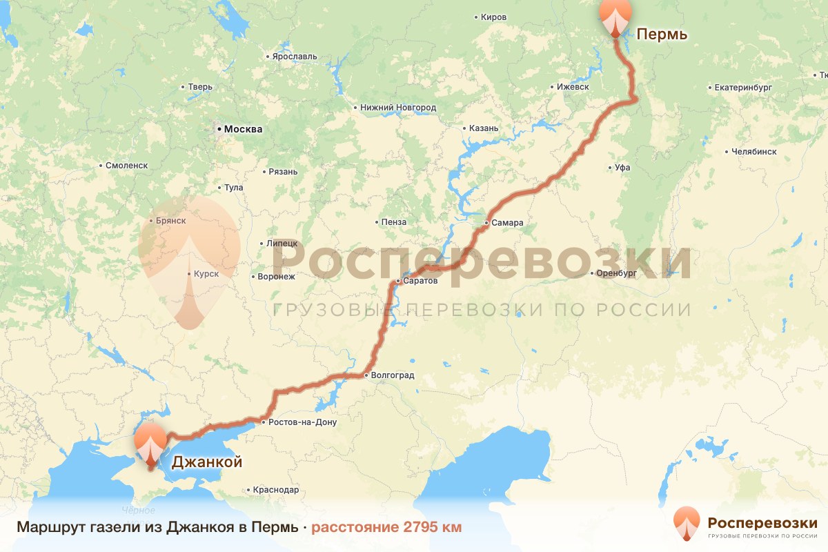 Газель Джанкой Пермь