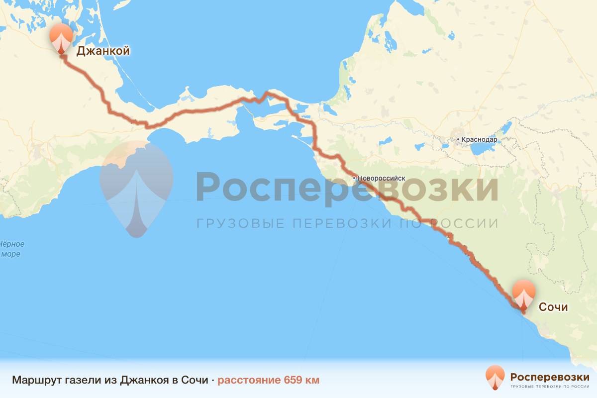 Газель Джанкой Сочи