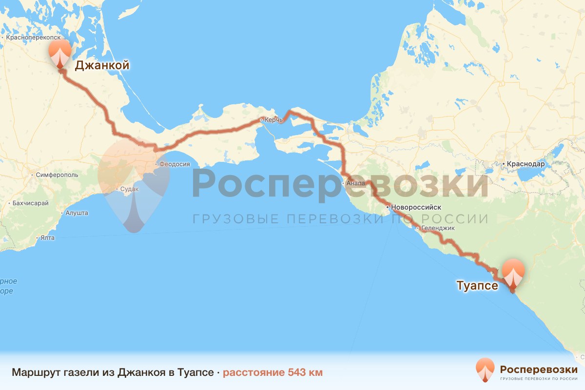 Газель Джанкой Туапсе