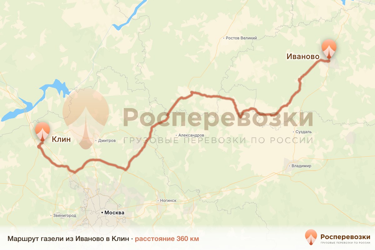 Газель Иваново Клин