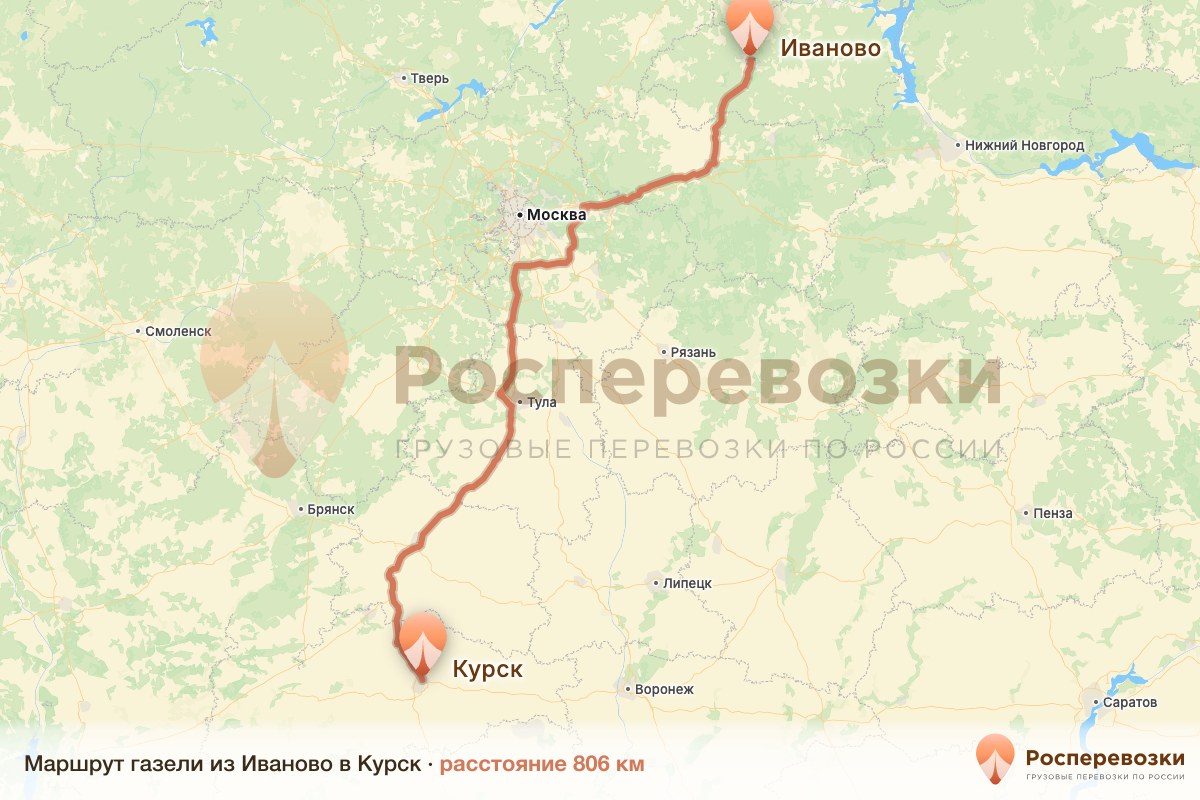 Газель Иваново Курск