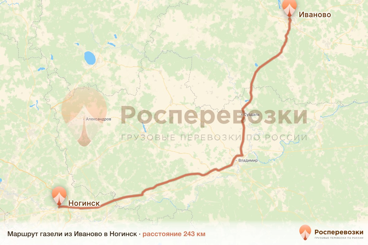Газель Иваново Ногинск