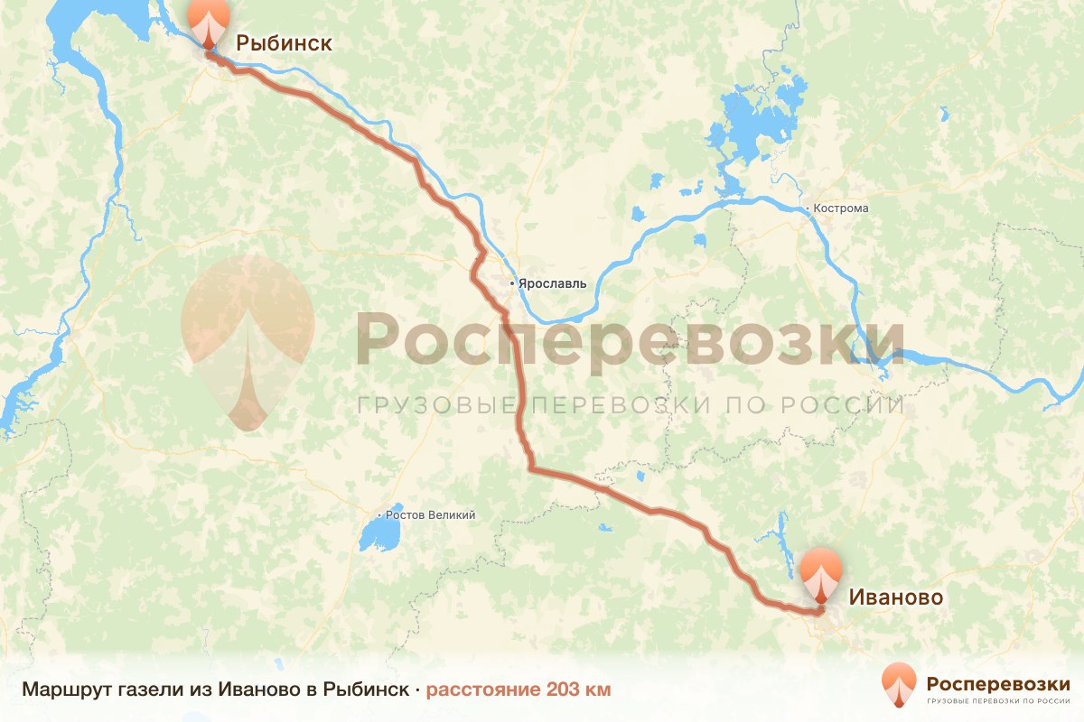 Газель Иваново Рыбинск