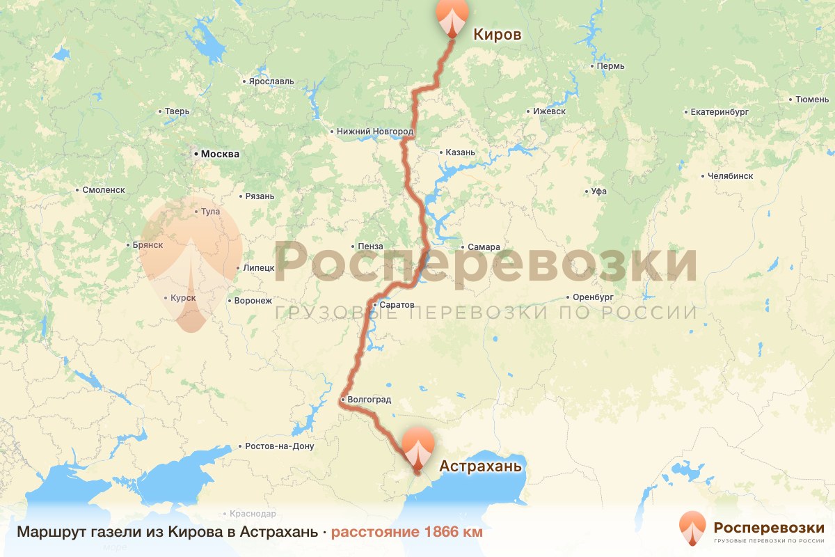 Газель Киров Астрахань