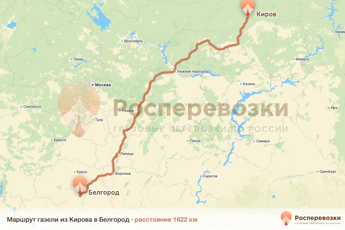 Газель Киров Белгород