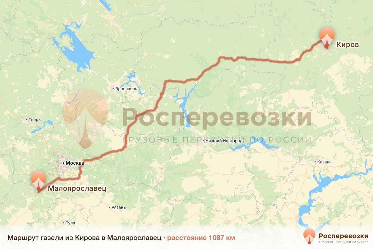 Газель Киров Малоярославец