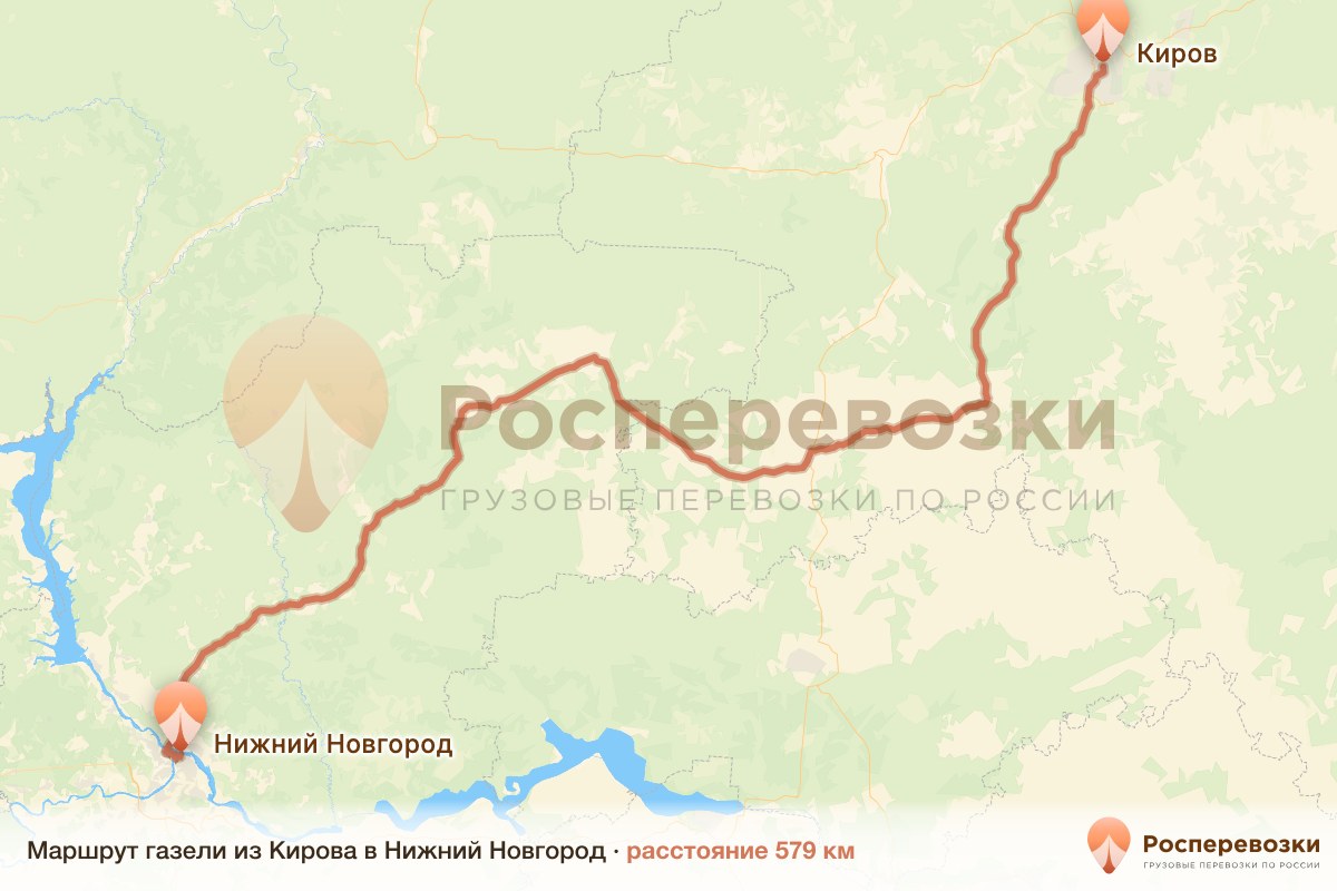 Газель Киров Нижний Новгород