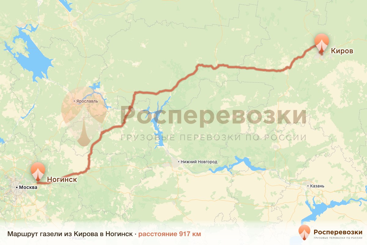 Газель Киров Ногинск
