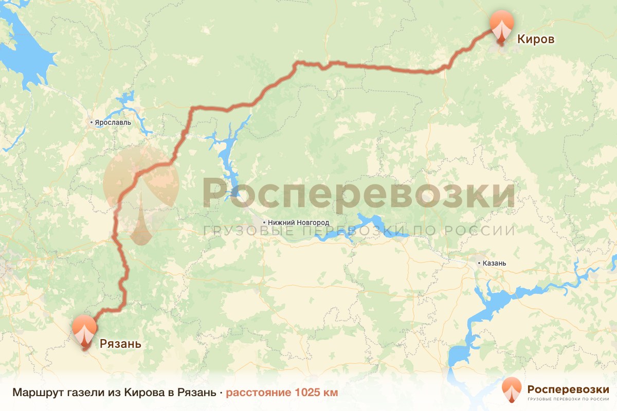 Газель Киров Рязань