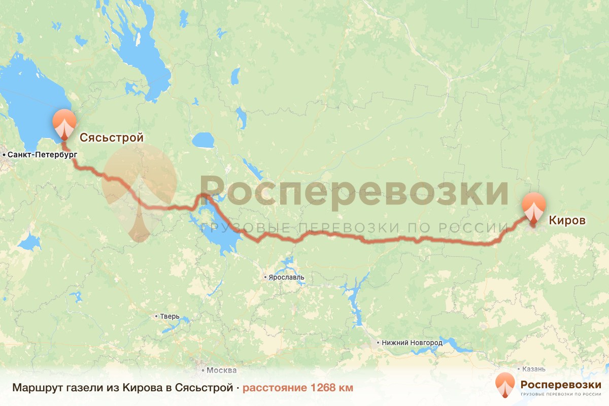 Газель Киров Сясьстрой