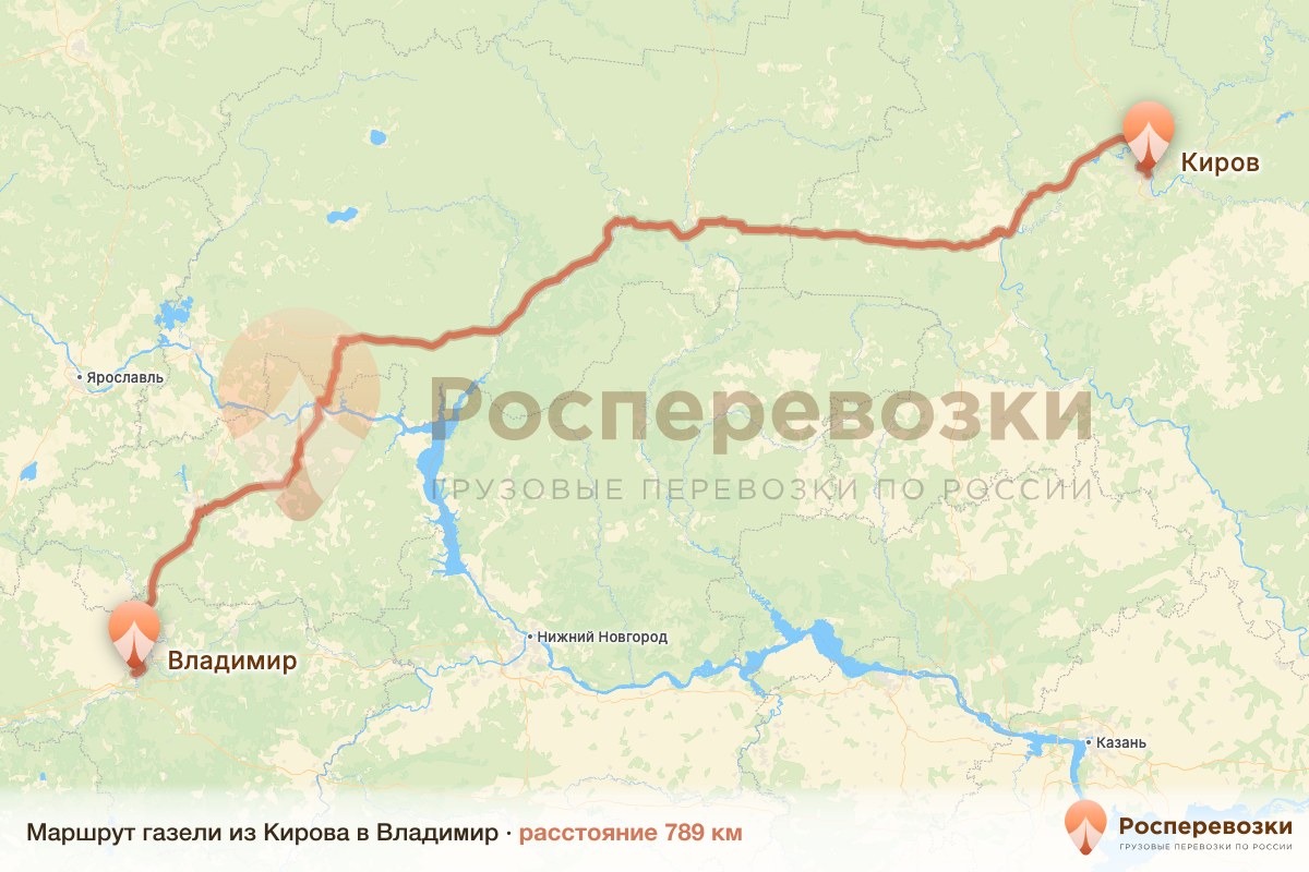 Газель Киров Владимир