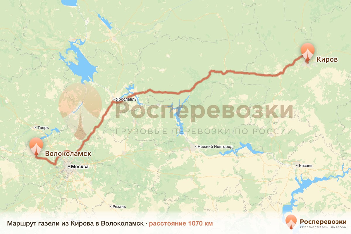 Газель Киров Волоколамск