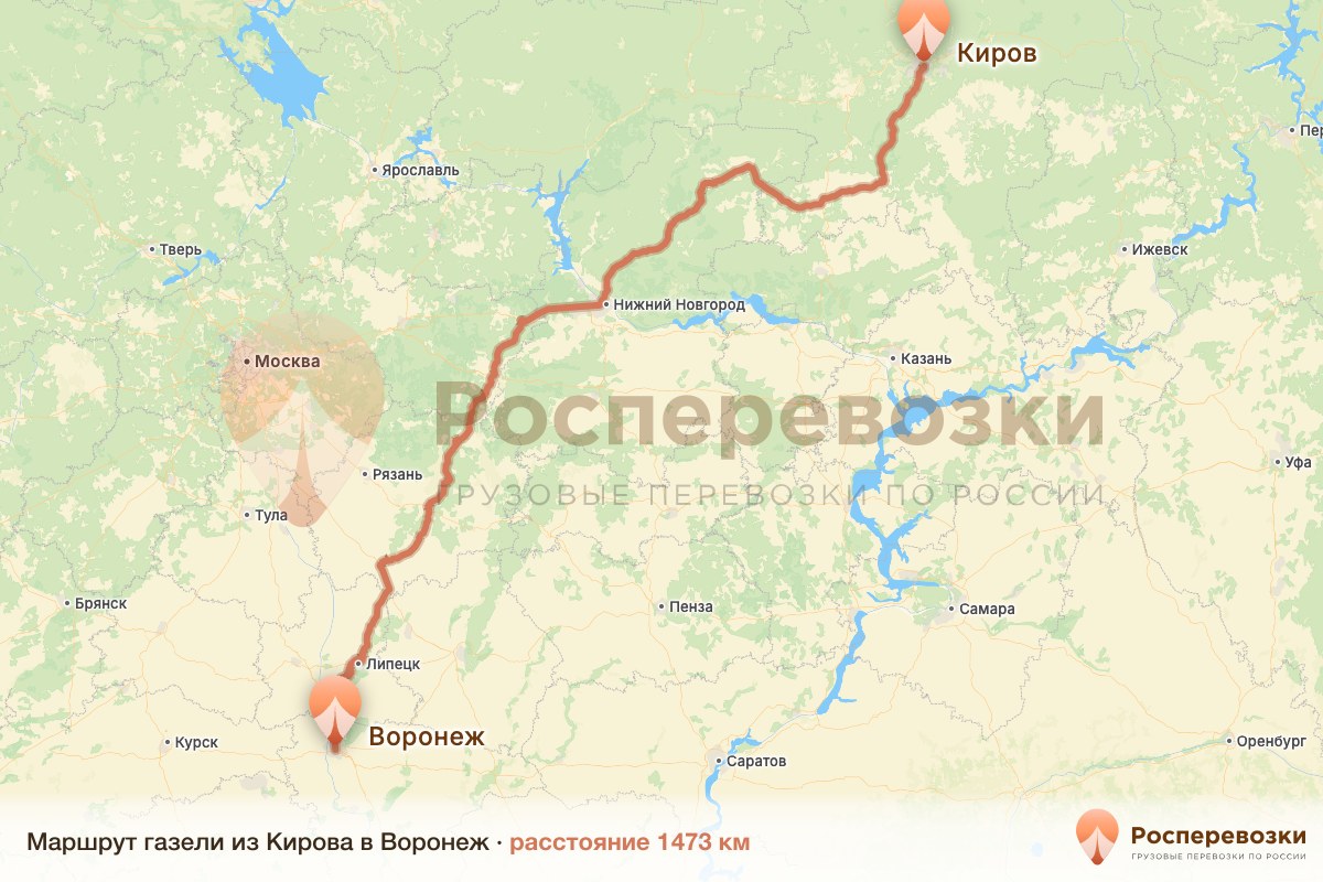 Газель Киров Воронеж