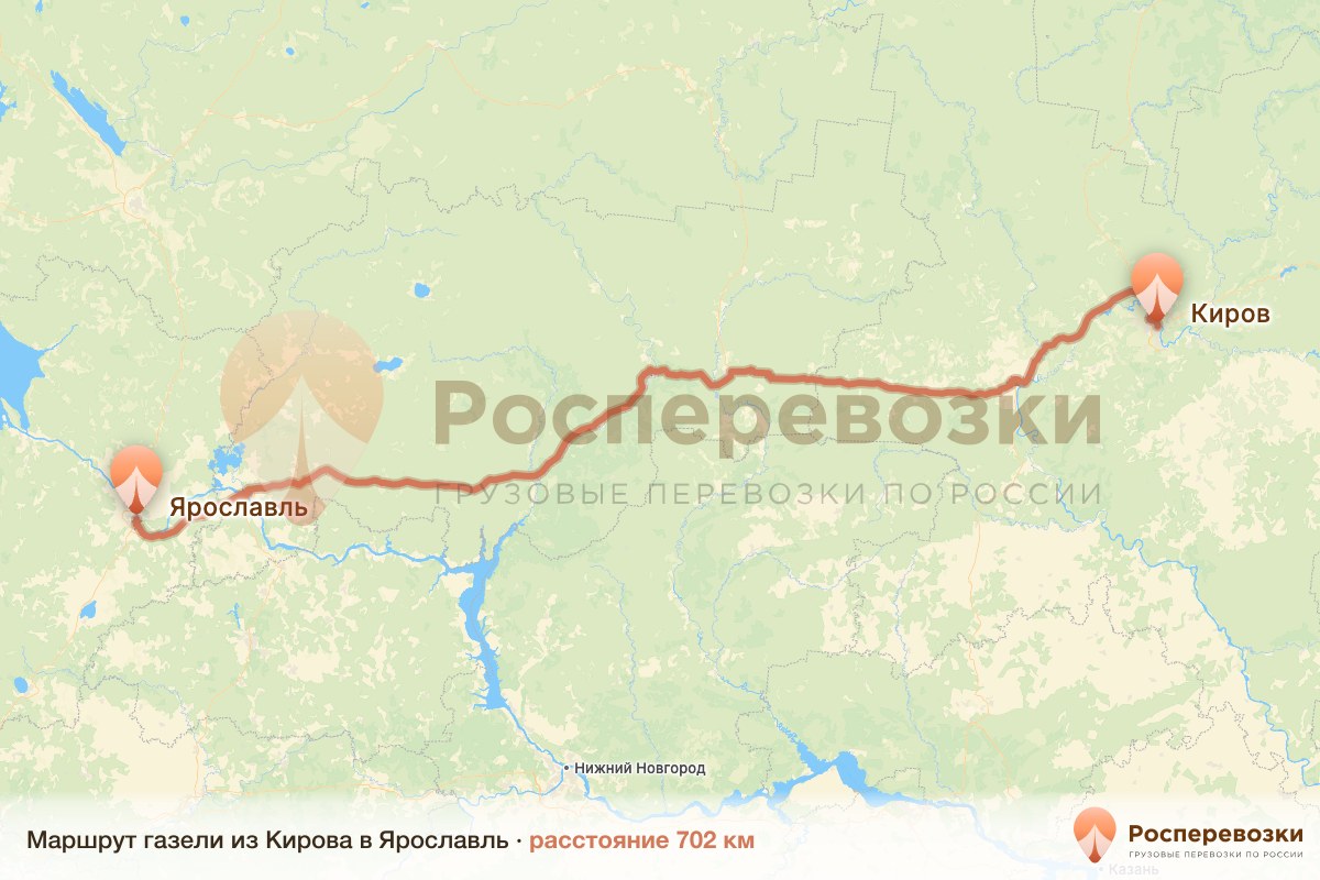 Газель Киров Ярославль