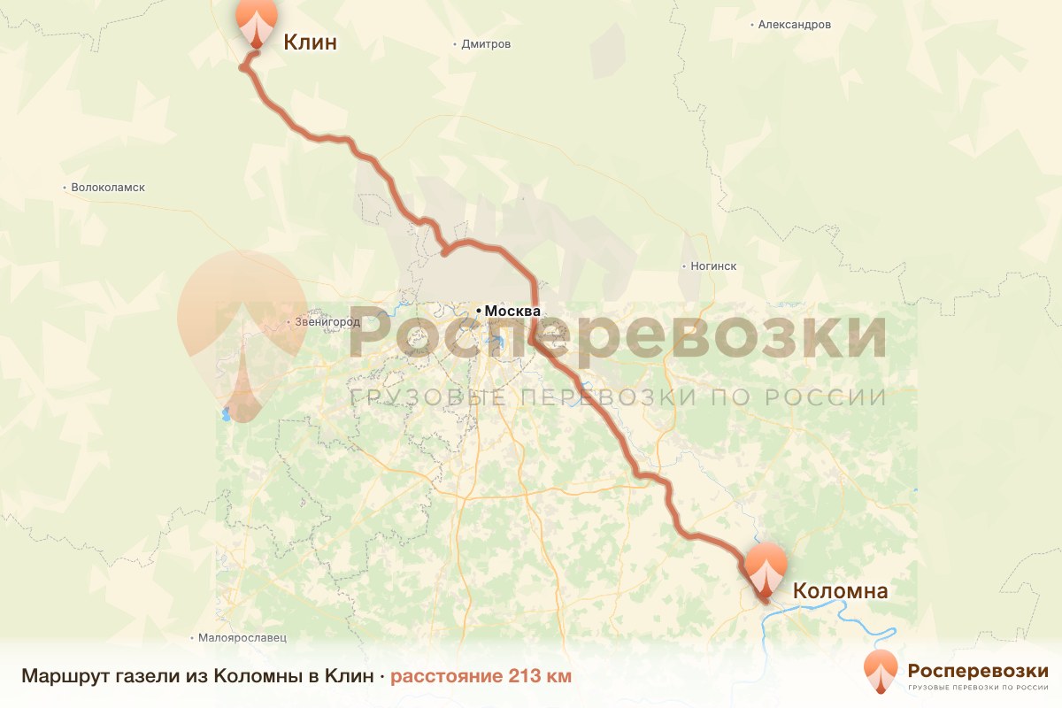 Газель Коломна Клин