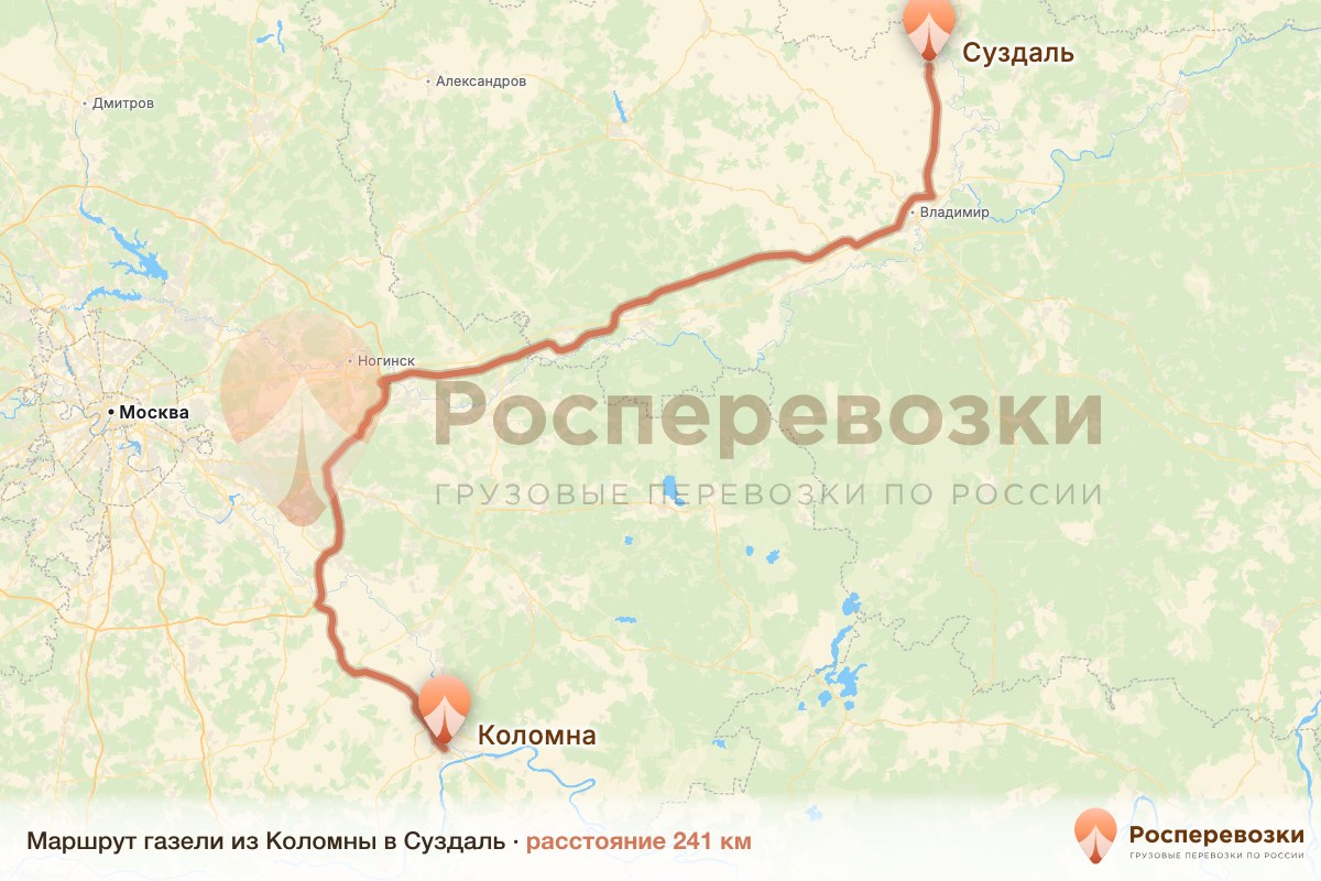 Газель Коломна Суздаль