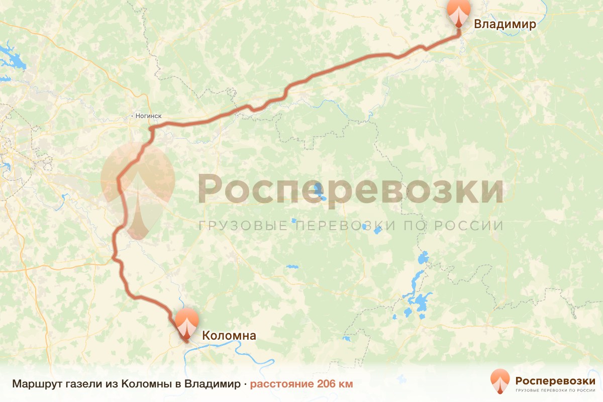 Газель Коломна Владимир