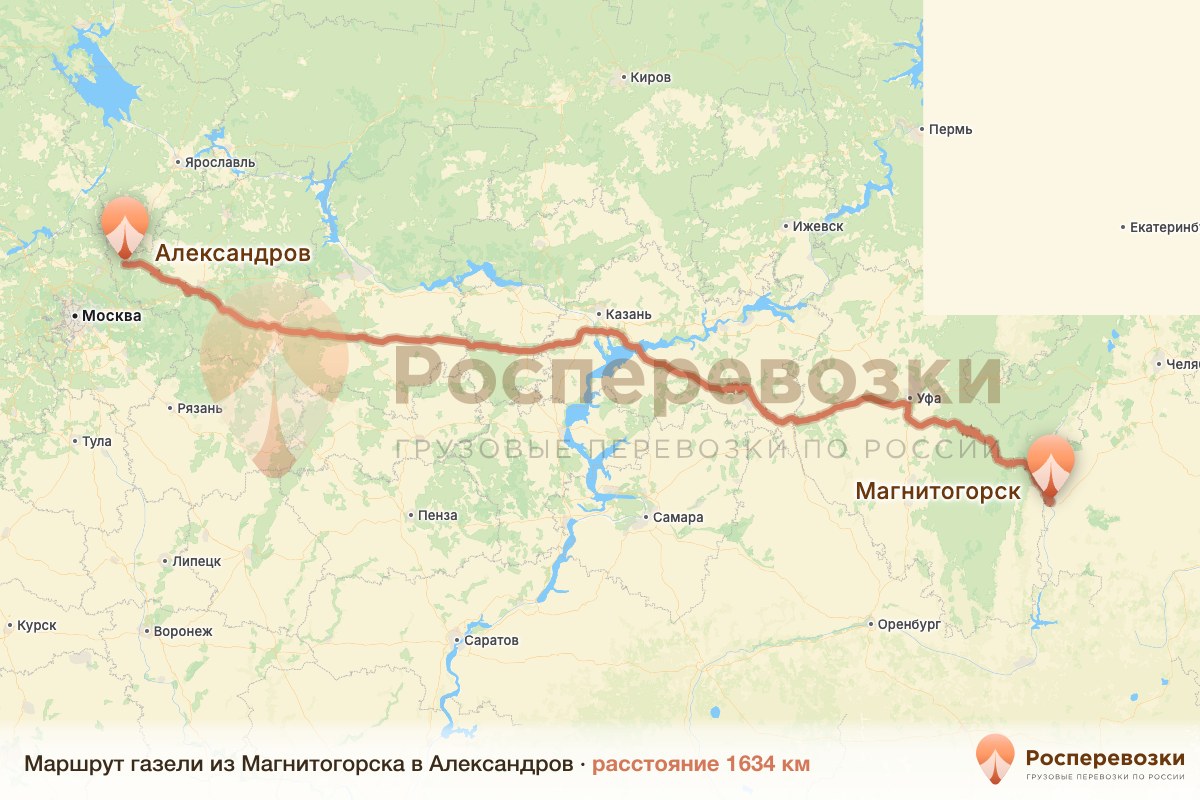 Газель Магнитогорск Александров