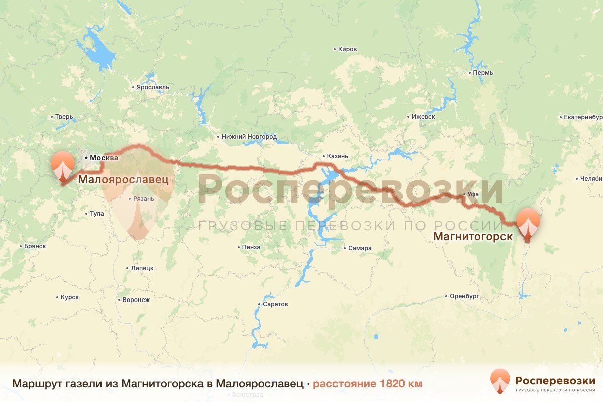 Газель Магнитогорск Малоярославец