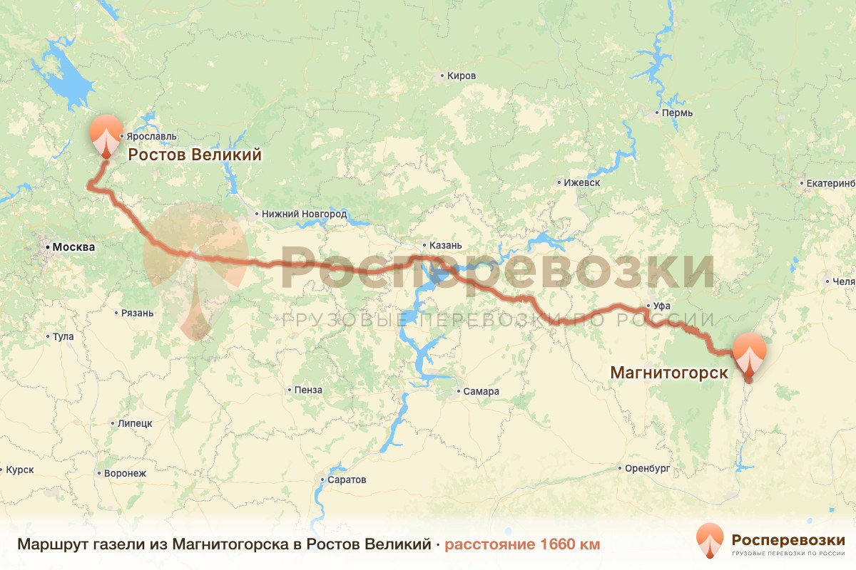 Газель Магнитогорск Ростов