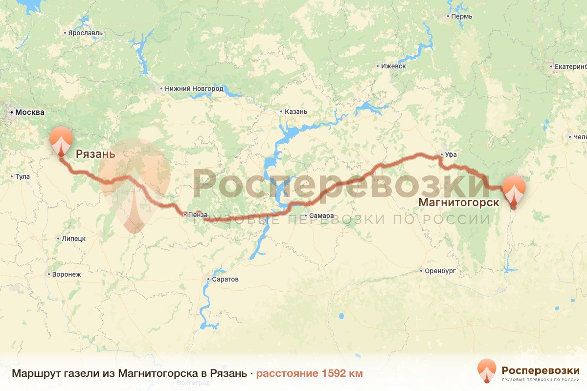 Газель Магнитогорск Рязань