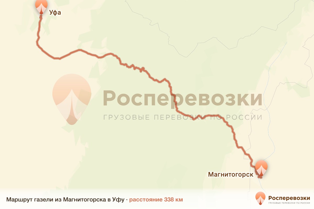 Газель Магнитогорск Уфа
