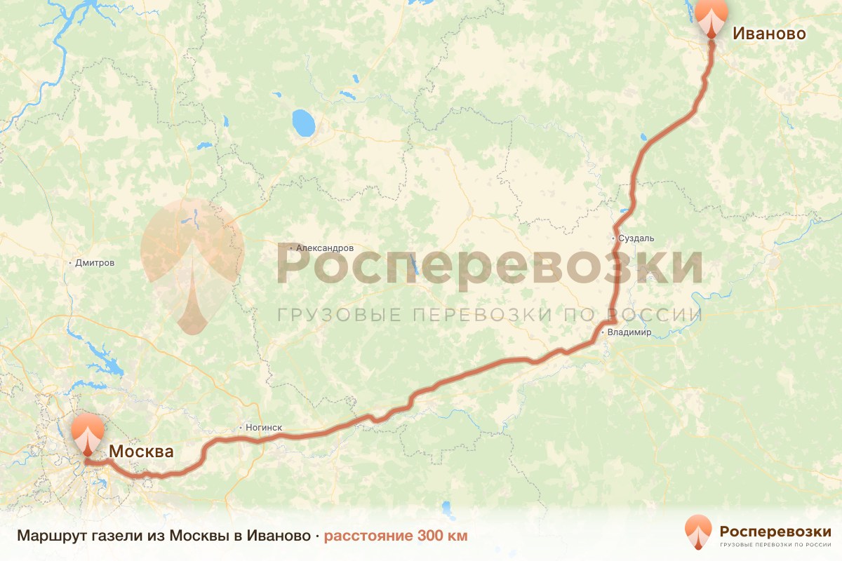 Газель Москва Иваново