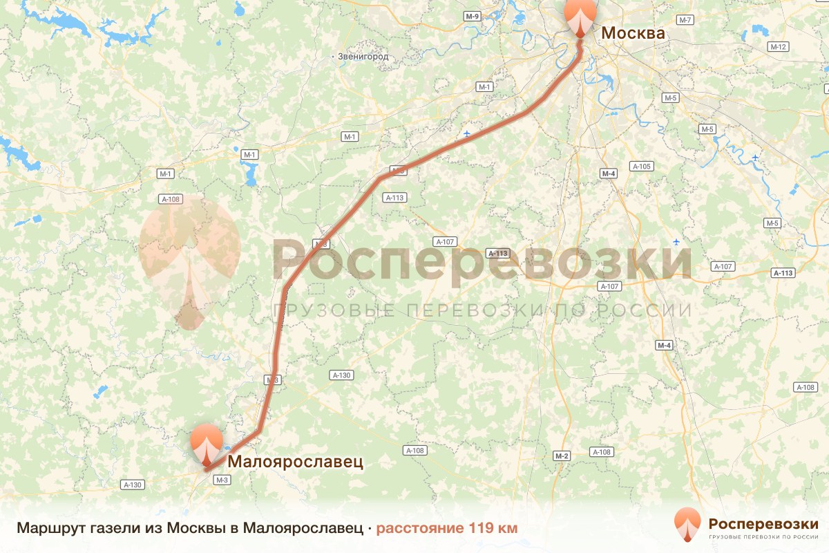 Газель Москва Малоярославец