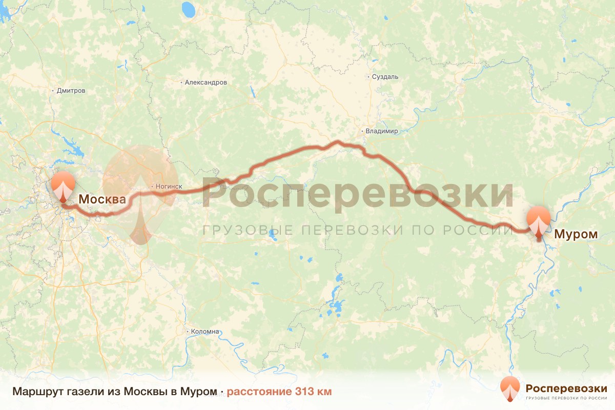 Газель Москва Муром