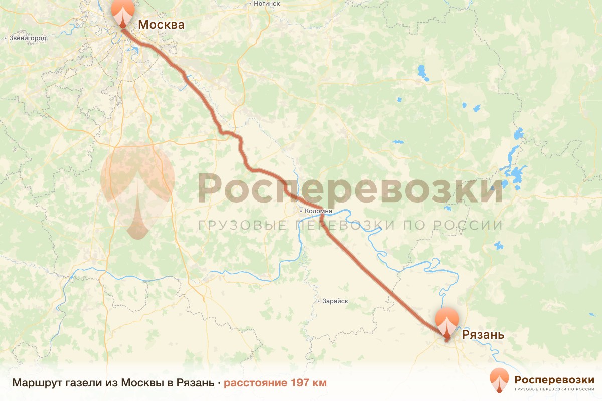 Газель Москва Рязань