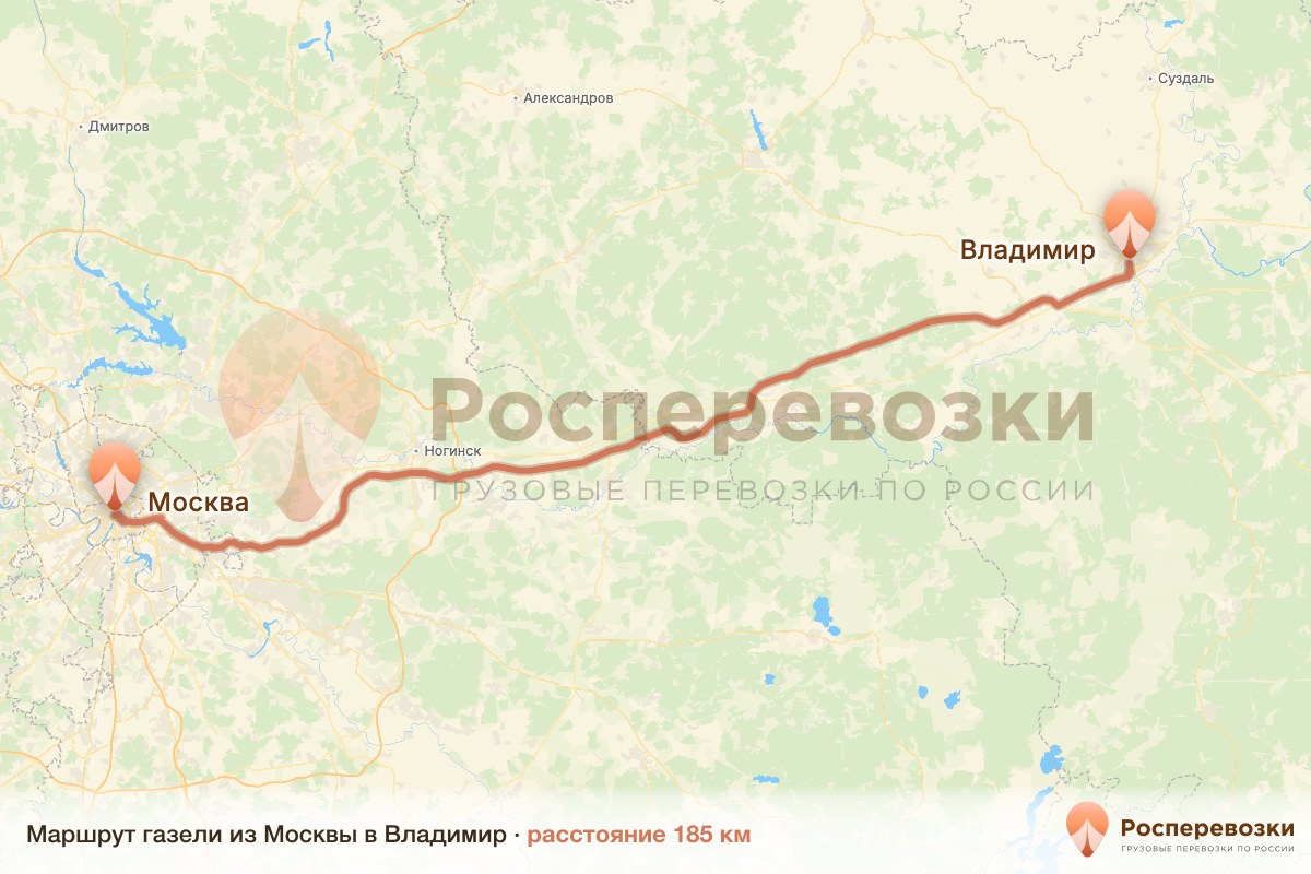 Газель Москва Владимир